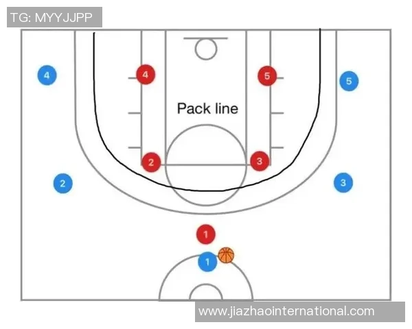 上海篮球队防守体系解析：战术运用与实战效果的深度剖析