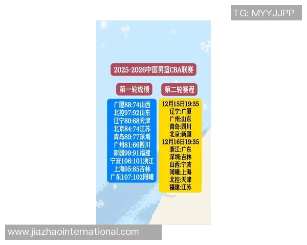 南京篮球队领跑最新篮球灵活性TOP10榜单引发热议 南京篮球队领跑最新篮球灵活性TOP10榜单引发热议